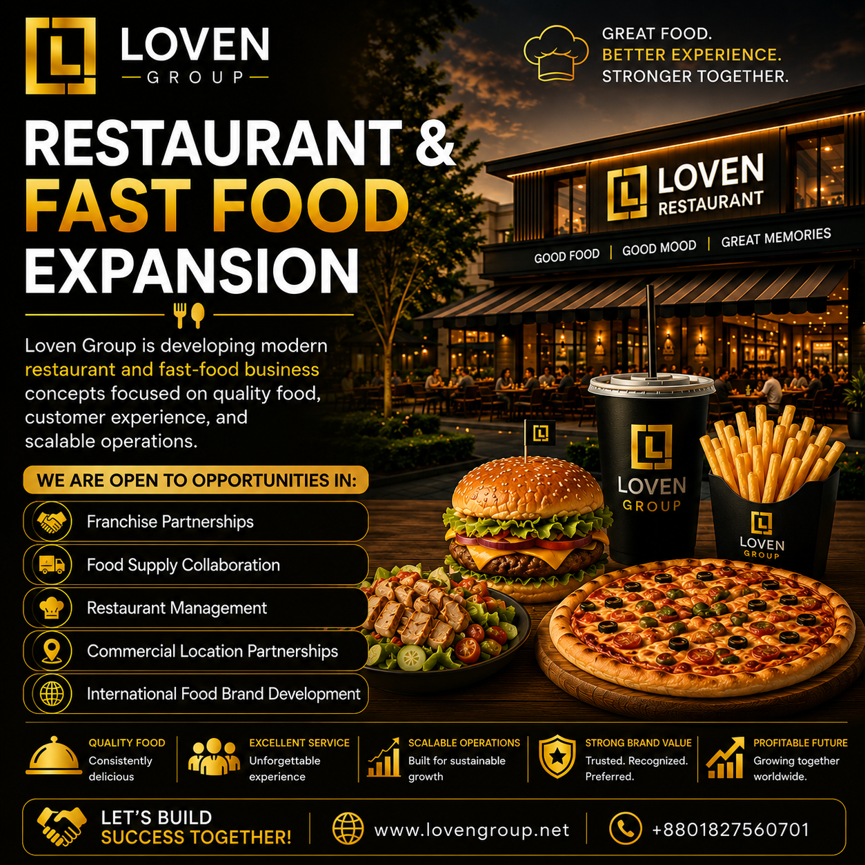 Restaurant & Fast Food Expansion