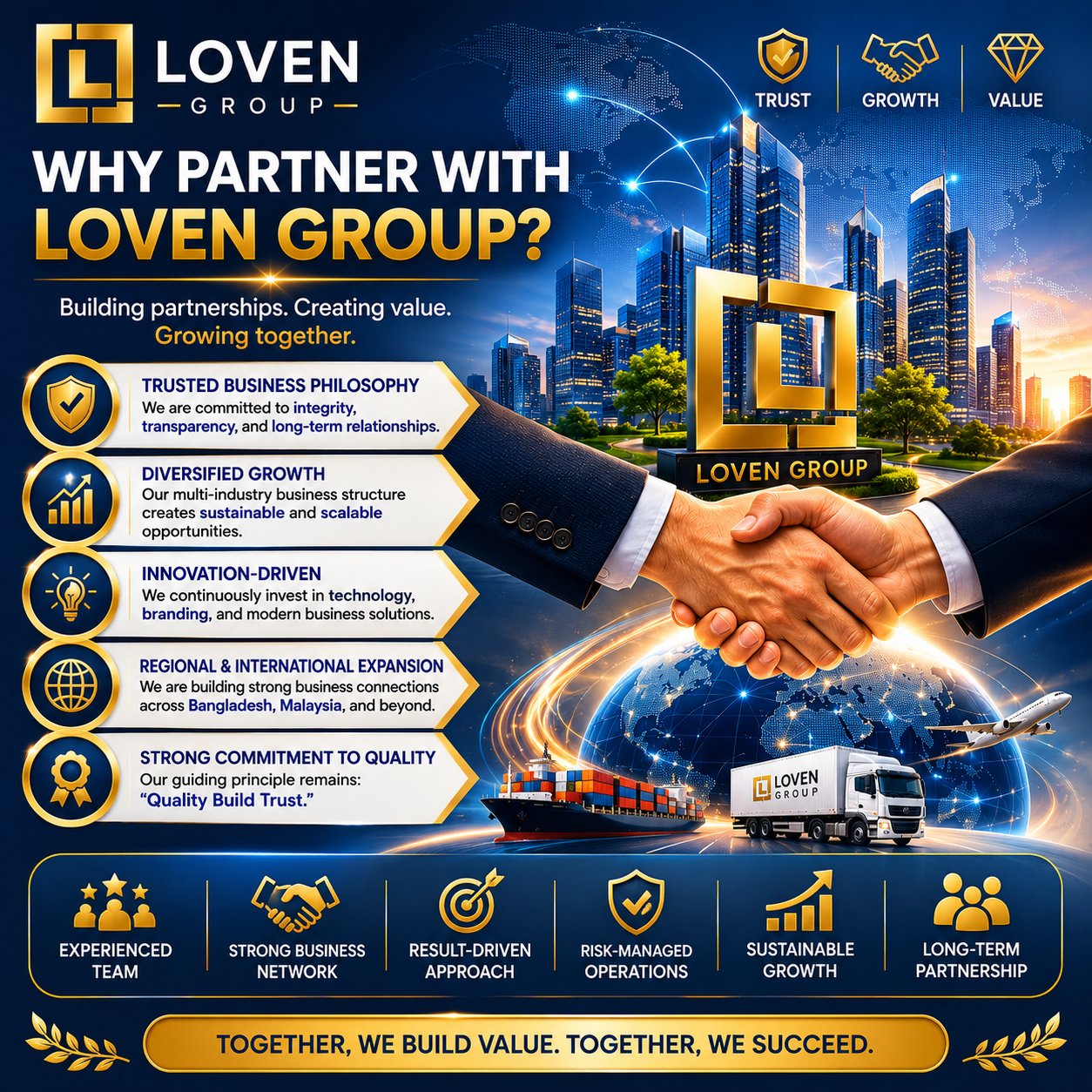 Why Partner with Loven Group?